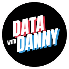 danny